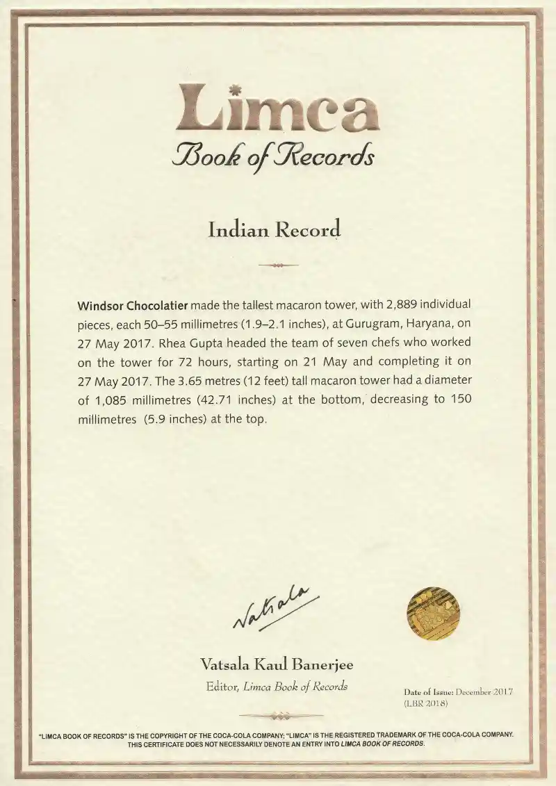 Limca Record 2017